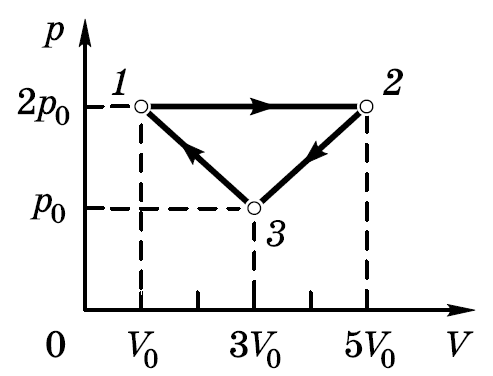 du-10-20-1