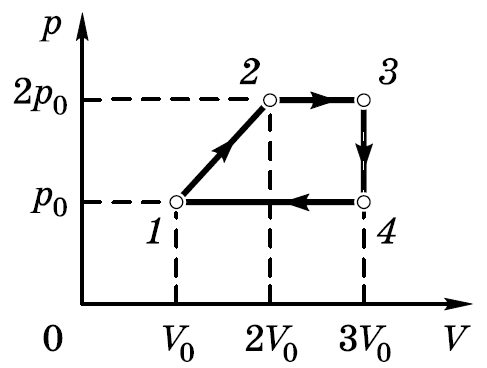 du-10-20-5